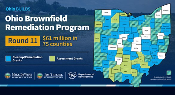 Ohio Brownfield Slide