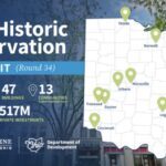 Ohio Tax Credit for Logan