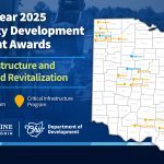 11-17 Community Block Grants 2025